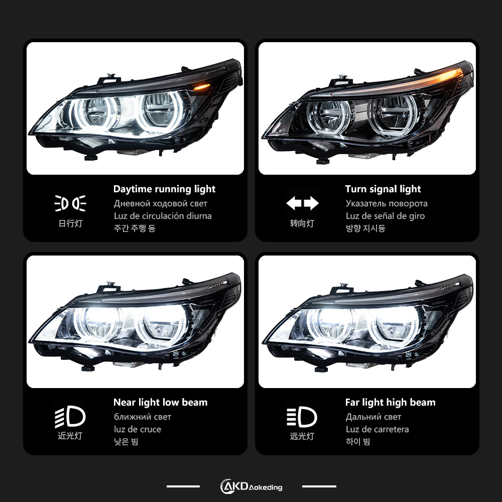ไฟหน้าสำหรับ BMW E60 5 Series  - Darkroom Enlarger Lens บทวิจารณ์และราคา