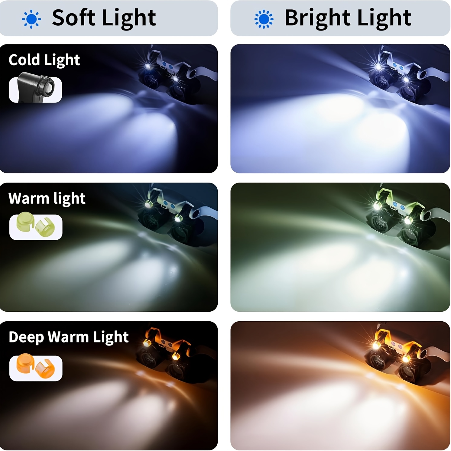 แว่นขยาย LED แบบสวมศีรษะ + แว่ - Darkroom Enlarger Lens บทวิจารณ์และราคา